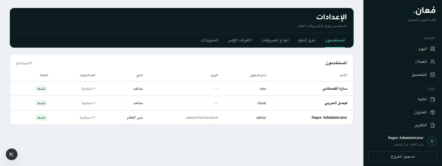 Users and permissions settings: three users with their per-user permission counts and active status, a tab only managers can see