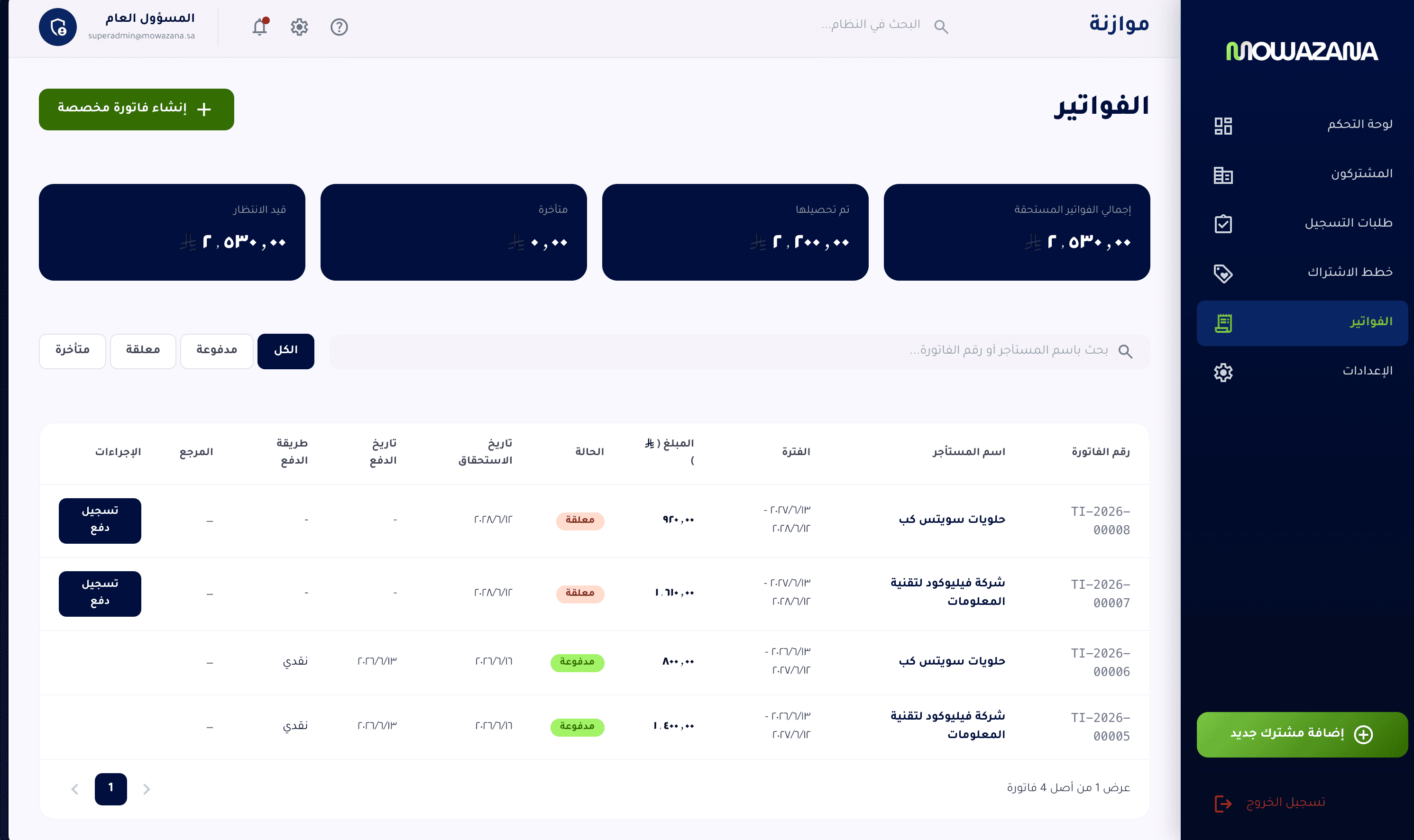 Subscription invoices with outstanding, collected, and paid totals and register-payment
