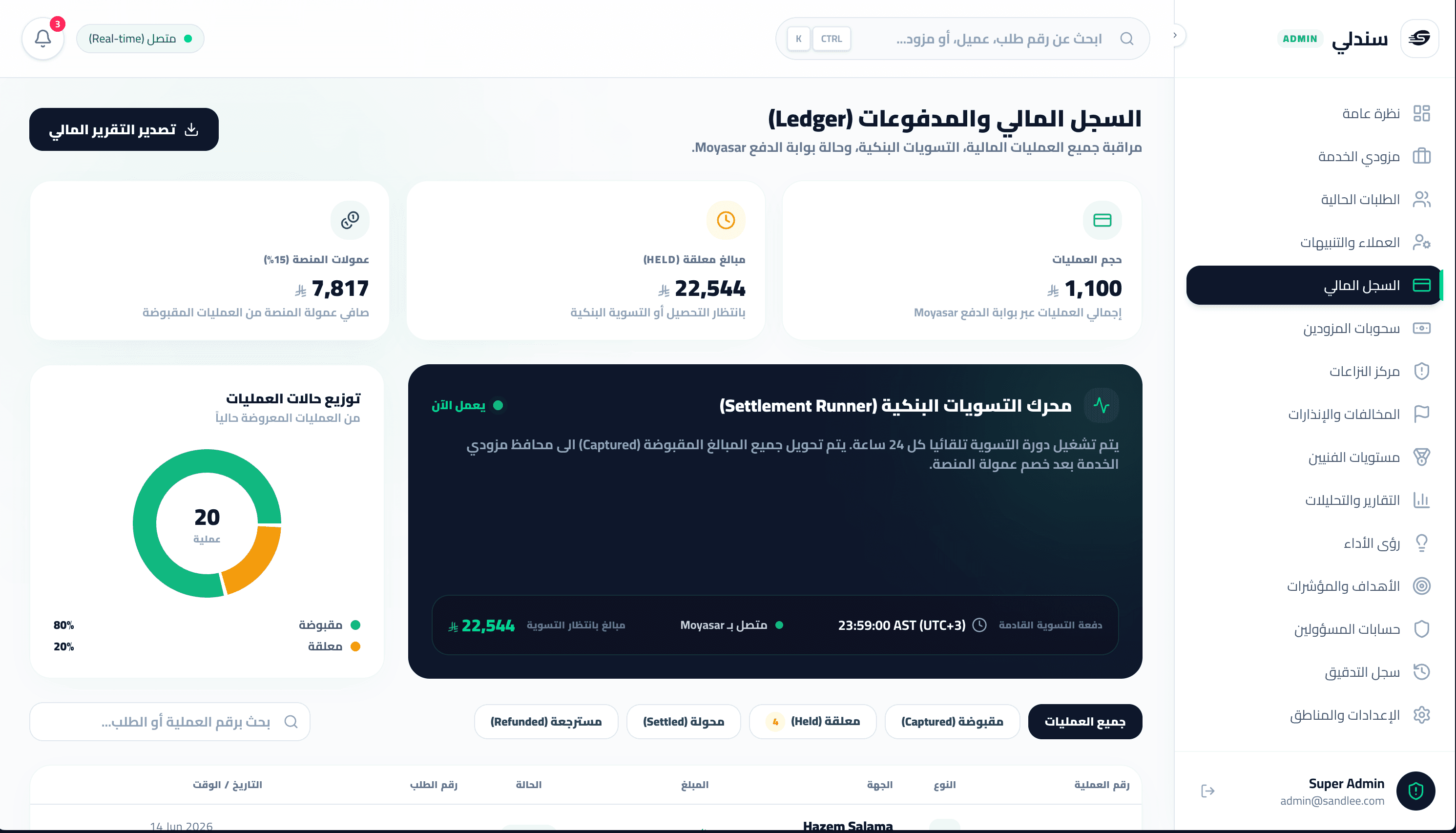 Financial ledger with the Settlement Runner and payment states