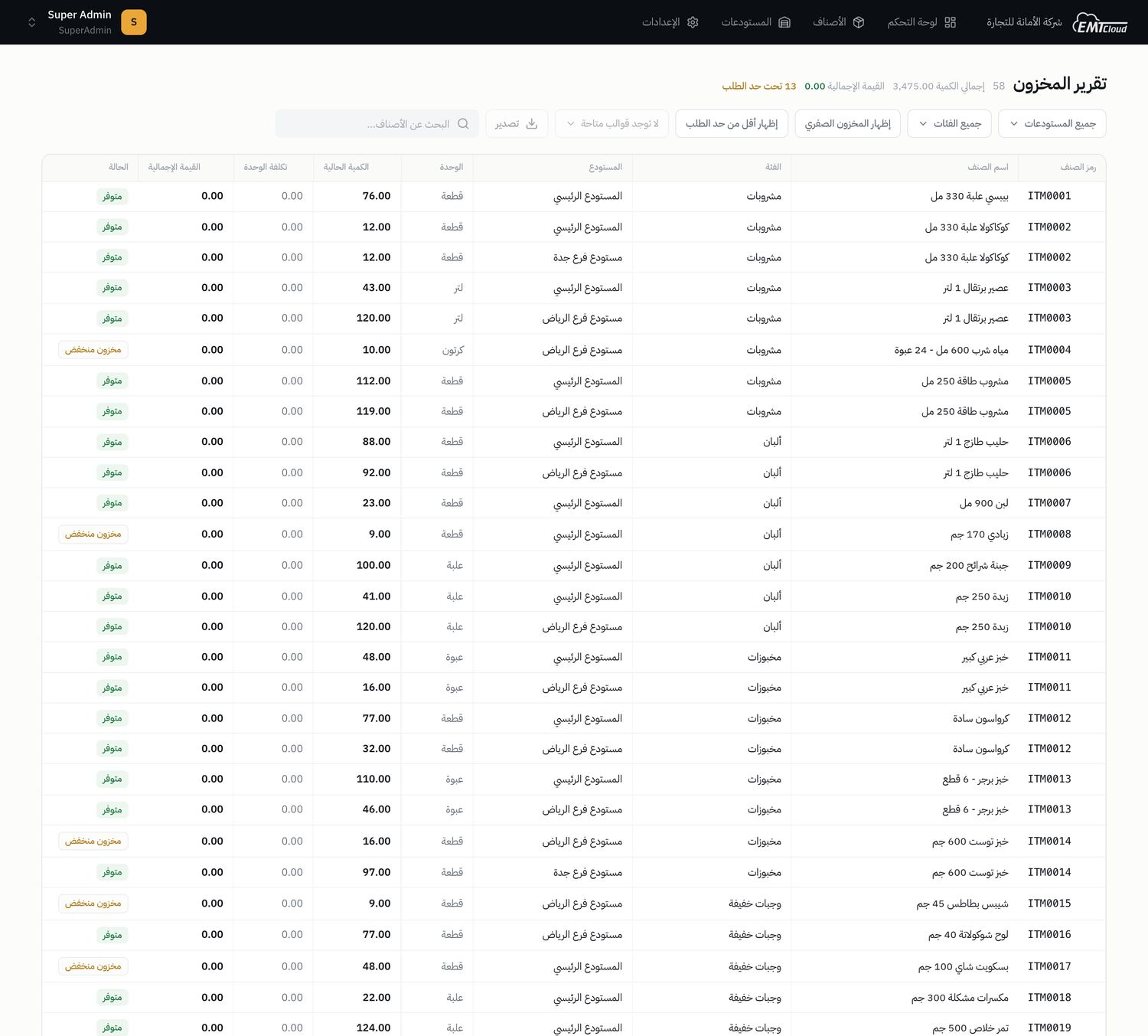 Detailed inventory report: a full-screen grid with slice filters and aggregate statistics merged into the header