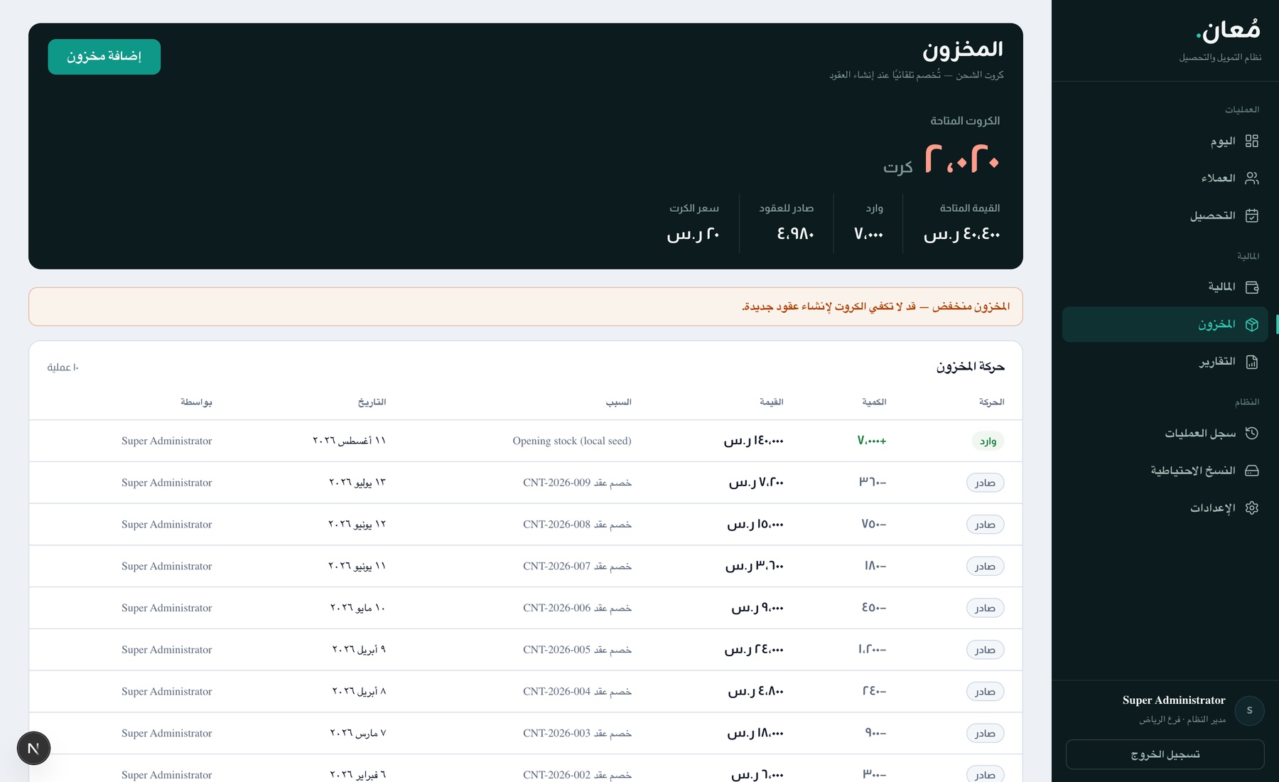 Inventory: 2,020 cards available at 40,400 SAR book value, a low-stock warning banner, and a movement table of opening stock in and per-contract OUT entries