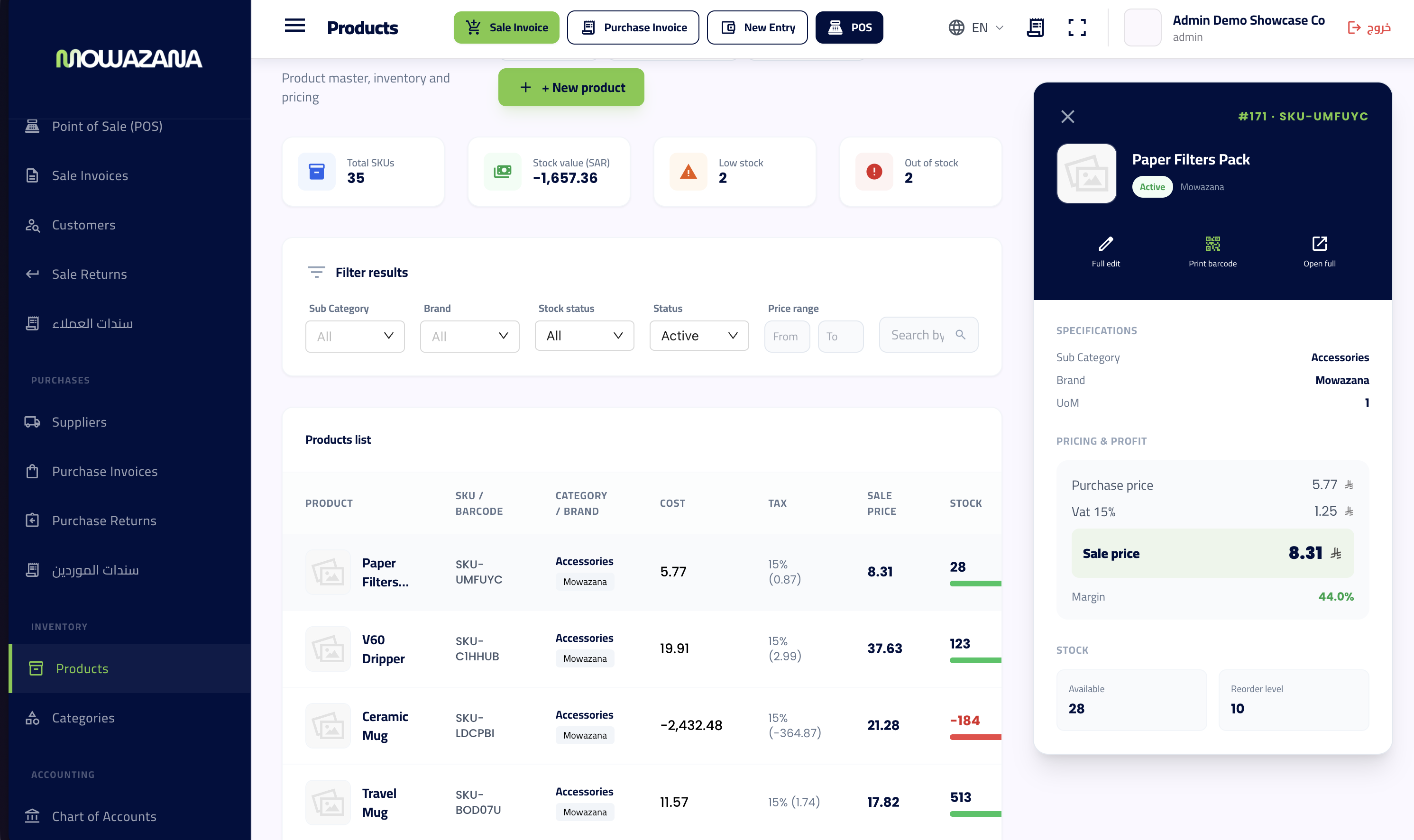 Product detail: pricing, profit margin, stock and reorder level